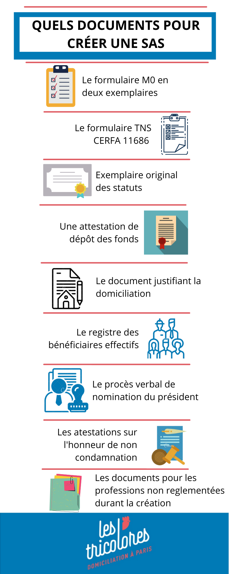 Quels documents pour créer une SAS: Les formalités 2021